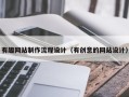 大竹有趣网站制作流程设计（有创意的网站设计）